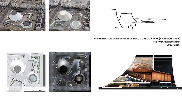 NIEMEYER LE HAVRE