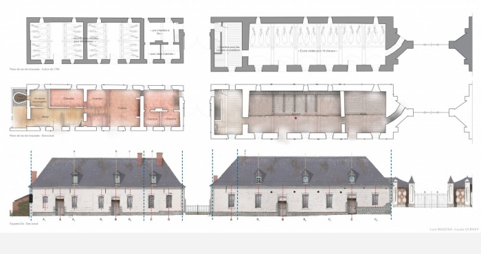 Château de Wamin // Atelier de projet - Analyse des communs