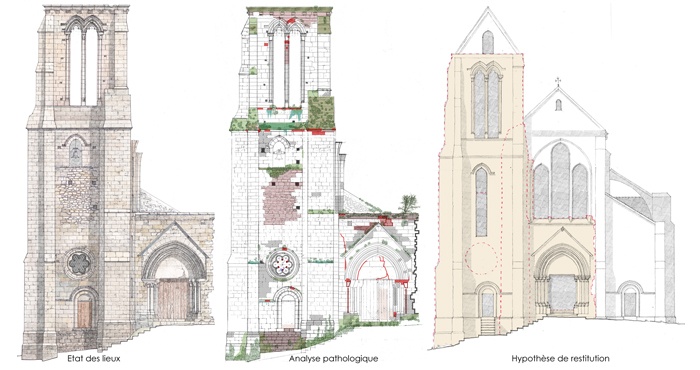 Transformation de l'Eglise de Chalou Moulineux - Analyse pathologique (...)