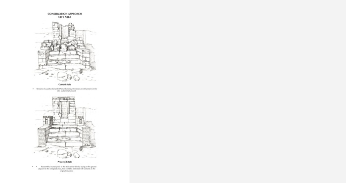 Conservation approach AlFaw