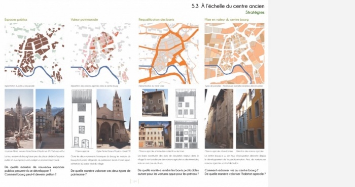 Guillestre // Analyse urbaine